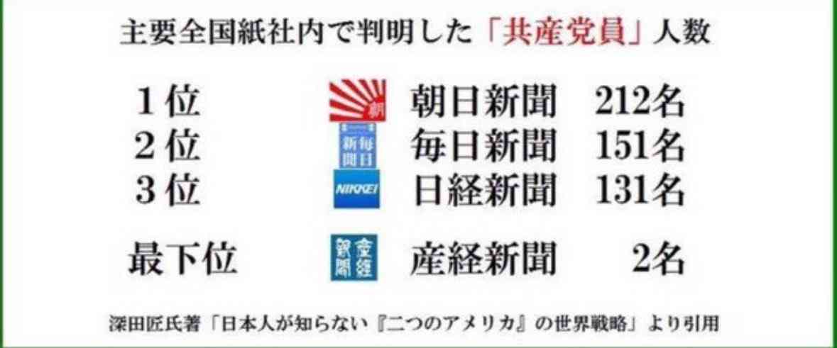 抗議団体関係者から「2人死んじゃった」と笑いながら声をかけられた／「海人の証言は噓」辺野古転覆、抗議団体の発言を漁業者が否定　事故当日「うねりすごく」