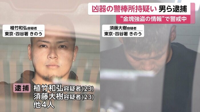 路上で凶器の“警棒”所持して強盗の準備か　少年3人含む男6人を逮捕　「買い取り店に持ち込みの金塊狙われる」情報で警察が警戒中