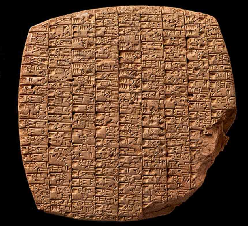 古代について