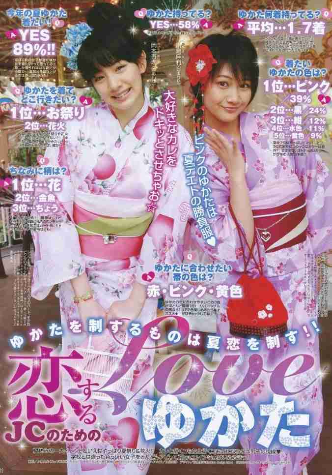 ラブベリー、覚えてますか?【雑誌】