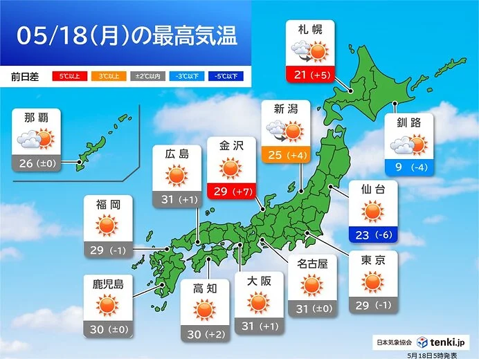 今日18日は今年初の35℃以上か　大阪31℃予想　5月でも油断せず暑さ対策を