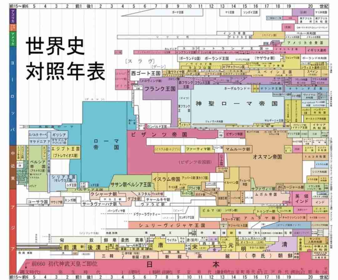 「女性皇族が結婚後も身分保持」で与野党大筋合意、森議長「今国会中の皇室典範改正」向け月内にも取りまとめ案