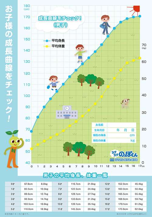 どうすれば小学生を親の自転車に乗せられる？　 中道・泉健太衆院議員のポストに共感の声