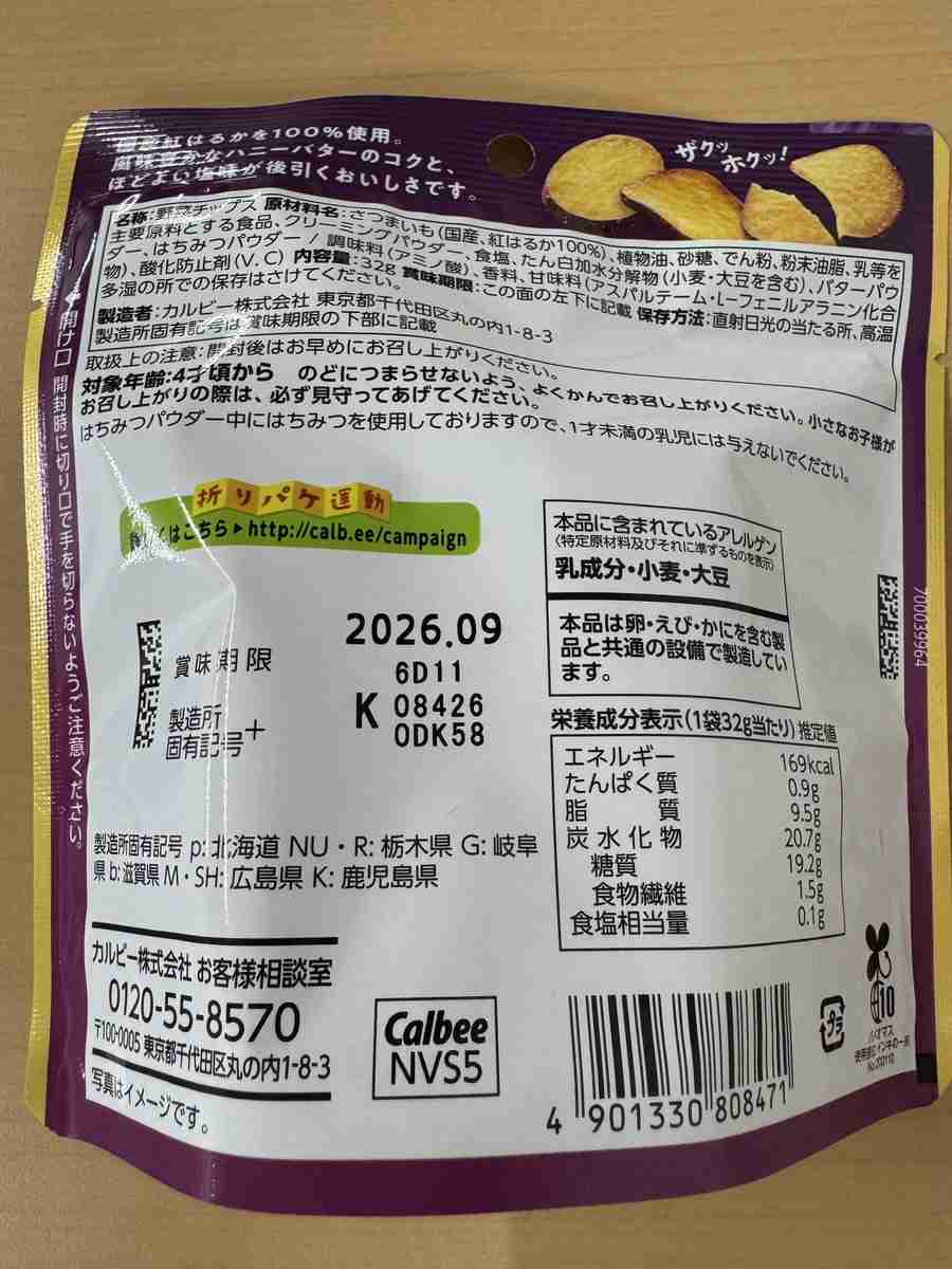 【市販】最近めちゃくちゃハマっている食べ物・飲み物