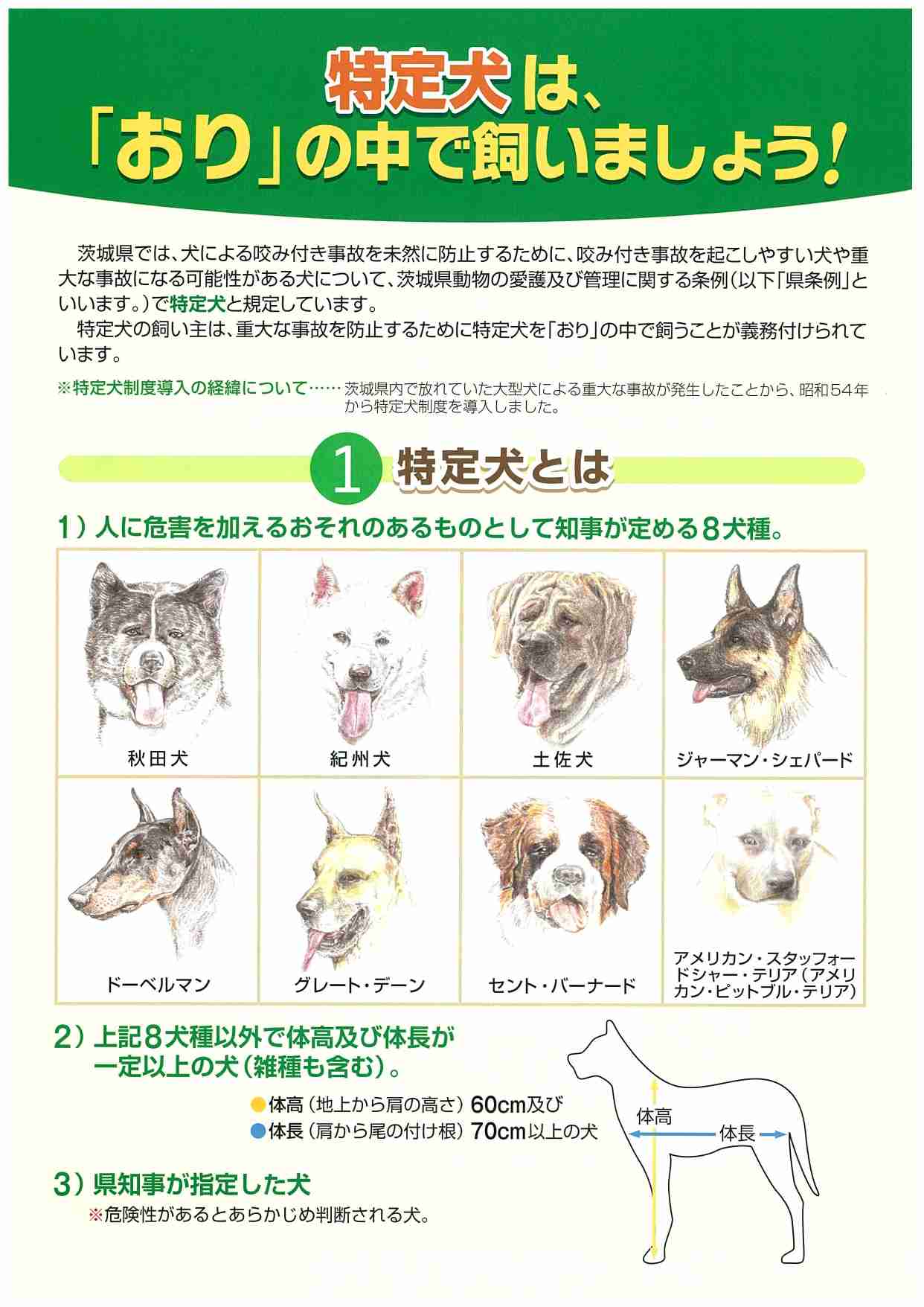 コメントを付けて動物の画像を貼っていくトピ