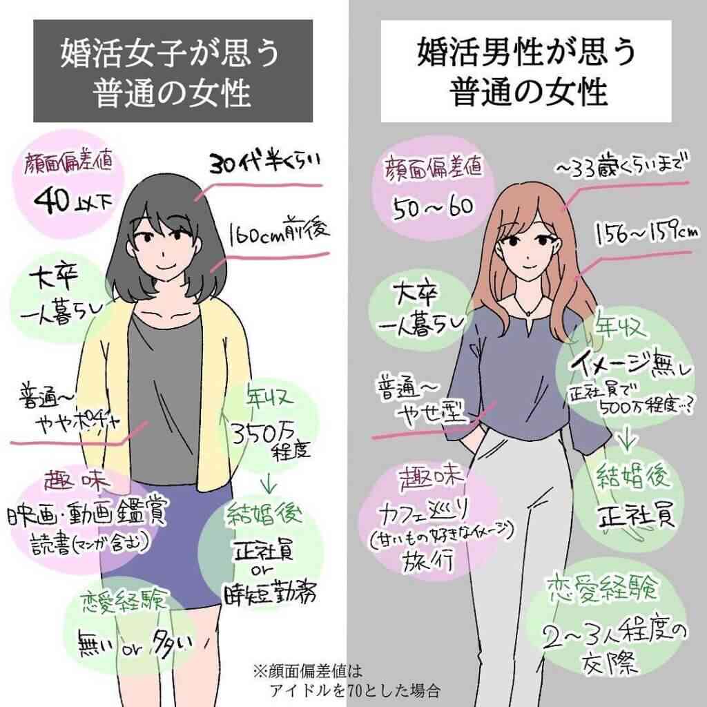 そりゃ