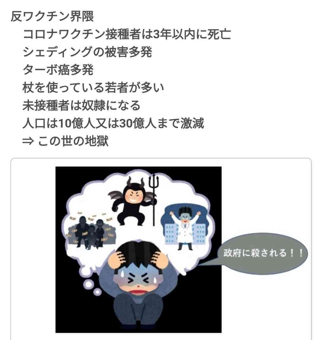 過去の全ワクチン合計を超える… 新型コロナワクチンの死亡･被害認定 医師団体が“氷山の一角”と警鐘 接種中止を求める市議会も