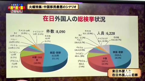 兵庫・たつの市の住宅で70代と50代くらいの女性2人の遺体　2人に刺し傷
