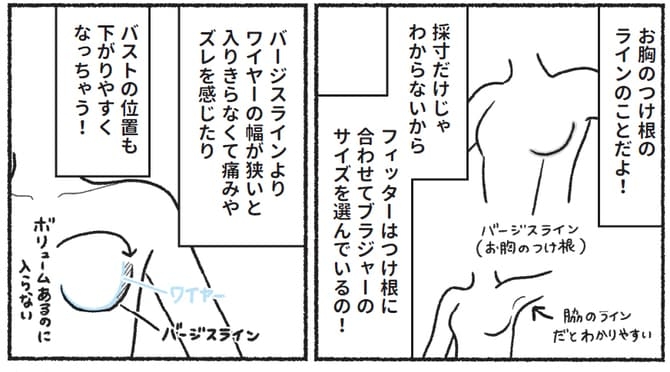 日本人女性の多くはDかEカップ!? 「9割以上のお客様がサイズを間違っていた」下着のプロが明かす、“やってはいけない”下着の選び方