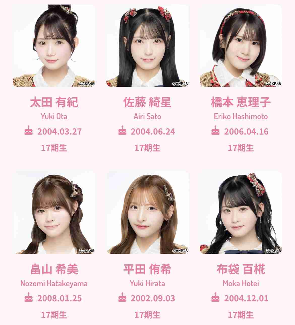 契約解除の元AKB花田藍衣 丸刈り頭で9分8秒の動画公開「特定のファンと路上で手」「峯岸みなみさんの話をされ」声振るわせる「大切にしていた髪を」