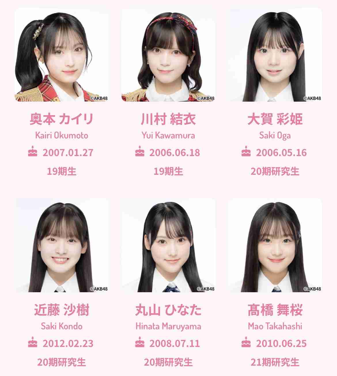 契約解除の元AKB花田藍衣 丸刈り頭で9分8秒の動画公開「特定のファンと路上で手」「峯岸みなみさんの話をされ」声振るわせる「大切にしていた髪を」