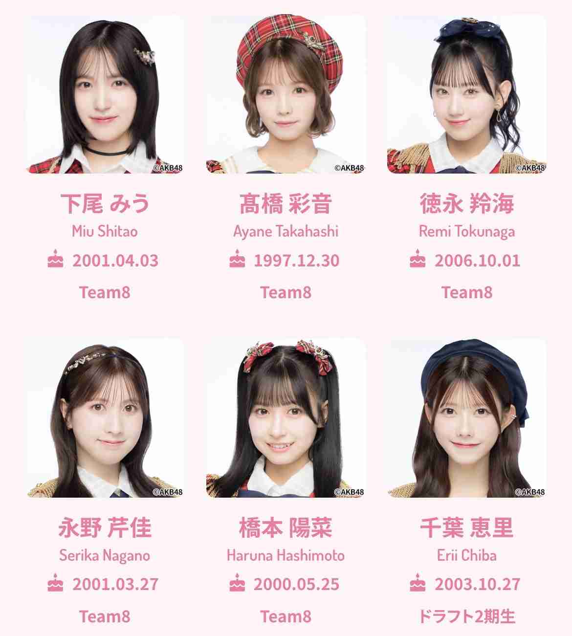 契約解除の元AKB花田藍衣 丸刈り頭で9分8秒の動画公開「特定のファンと路上で手」「峯岸みなみさんの話をされ」声振るわせる「大切にしていた髪を」