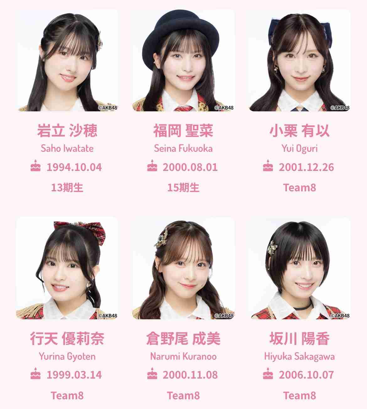 契約解除の元AKB花田藍衣 丸刈り頭で9分8秒の動画公開「特定のファンと路上で手」「峯岸みなみさんの話をされ」声振るわせる「大切にしていた髪を」