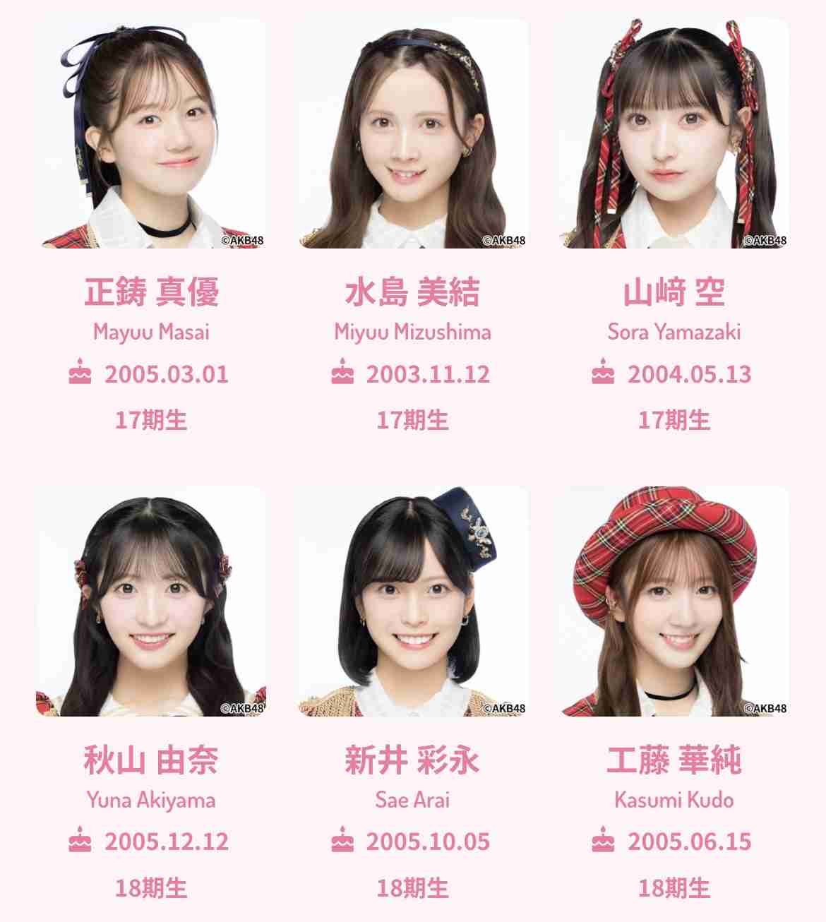 契約解除の元AKB花田藍衣 丸刈り頭で9分8秒の動画公開「特定のファンと路上で手」「峯岸みなみさんの話をされ」声振るわせる「大切にしていた髪を」