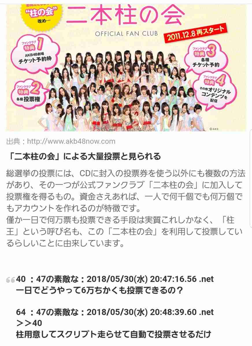 AKB48総選挙について今思うこと