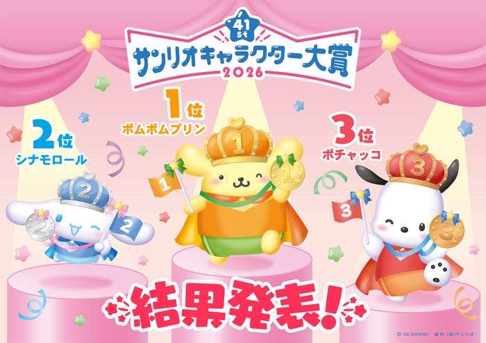 「2026年サンリオキャラクター大賞」結果発表 ポムポムプリン30周年アニバーサリーイヤーに1位 2年連続・通算5度目【一覧】 - モデルプレス