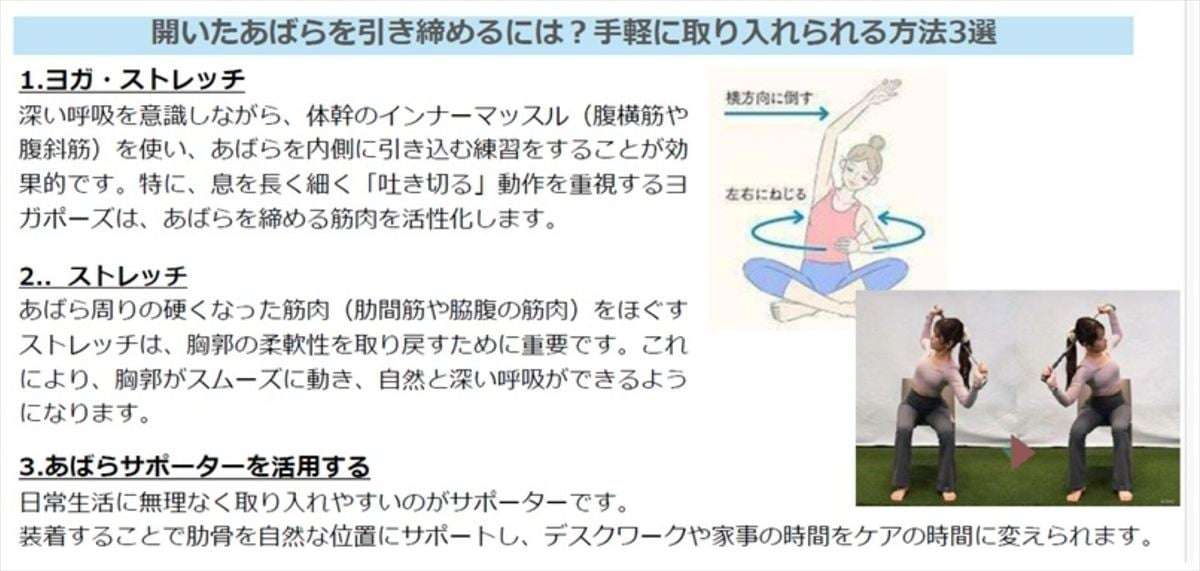 薄着で気になる“ぽっこりおなか”、ずんどう体型　もしかしたら“あばら開き”かも？　改善法と“NG習慣”