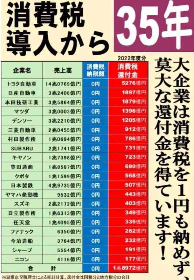 ホンダ社長、赤字決算謝罪　株主総会で「深くおわび」
