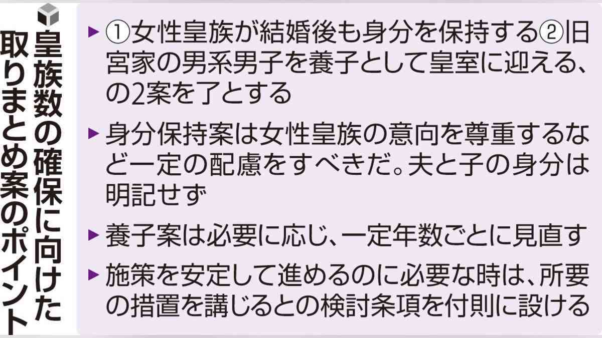女性皇族が結婚後も身分保持・旧宮家の男系男子を養子に…衆参正副議長、皇族数確保へ「立法府の総意」案合意