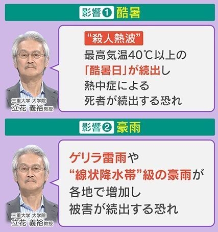 【脅威】“殺人熱波”に豪雨、“ノロノロ迷走”大型台風も…史上最強レベルのスーパーエルニーニョ襲来！？今夏は異常気象に警戒