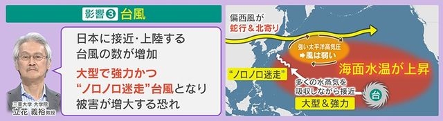 【脅威】“殺人熱波”に豪雨、“ノロノロ迷走”大型台風も…史上最強レベルのスーパーエルニーニョ襲来！？今夏は異常気象に警戒
