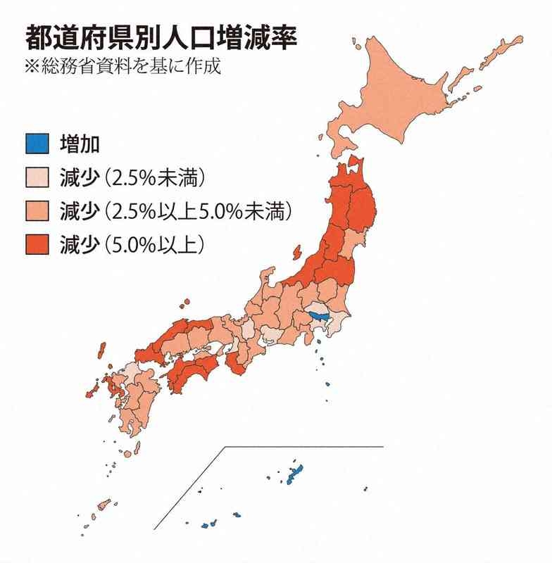 日本の人口309万人減　減少幅が過去最大、東京近郊も軒並み減