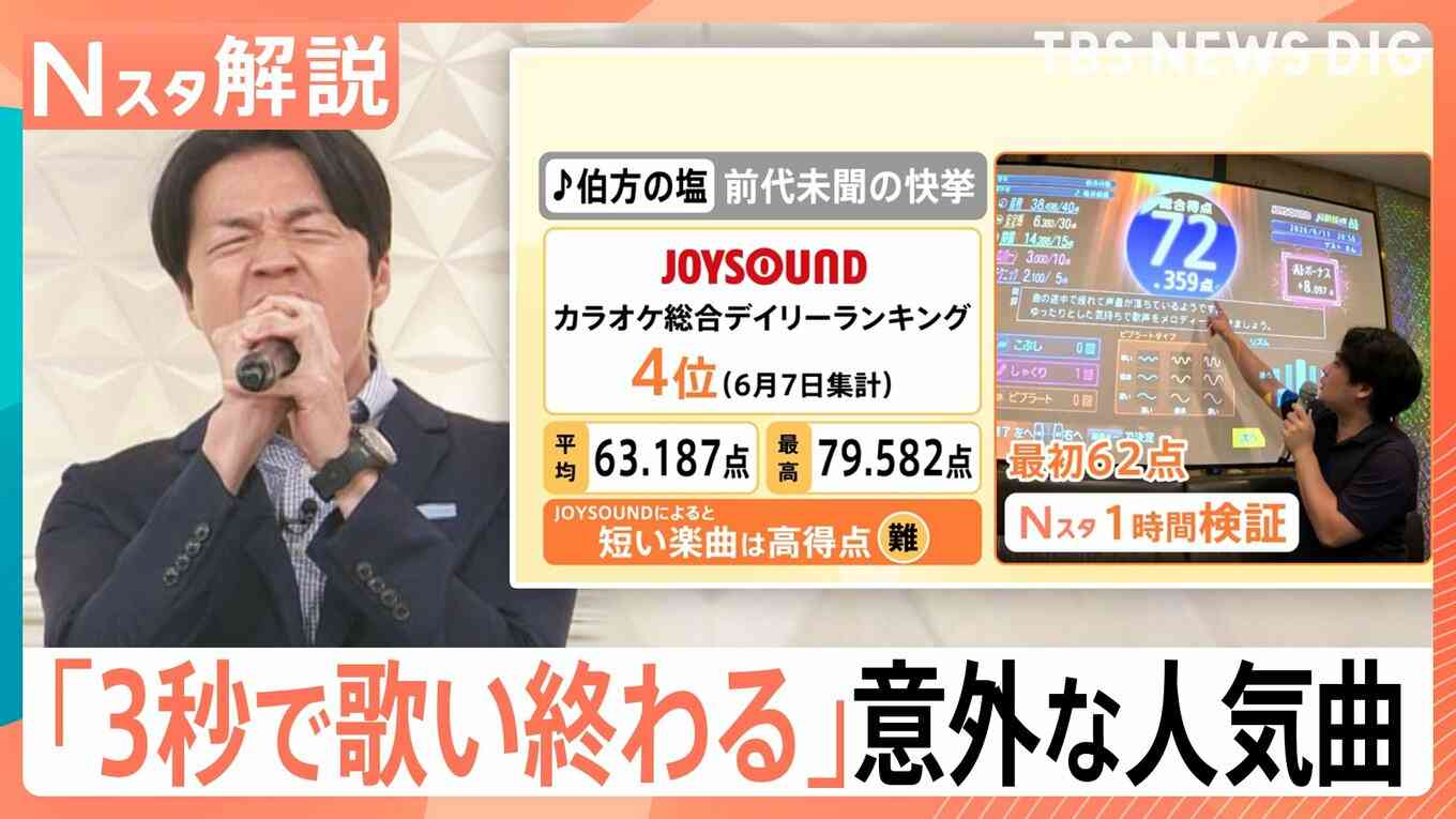 歌唱時間「3秒」!“あの曲”が前代未聞の快挙!究極のタイパカラオケ　人生の一大イベントも“タイパ”の時代?