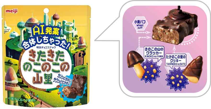 【天下分け目の戦い】きのこvsたけのこ　どちらが優れているか決着をつけよう　Part3