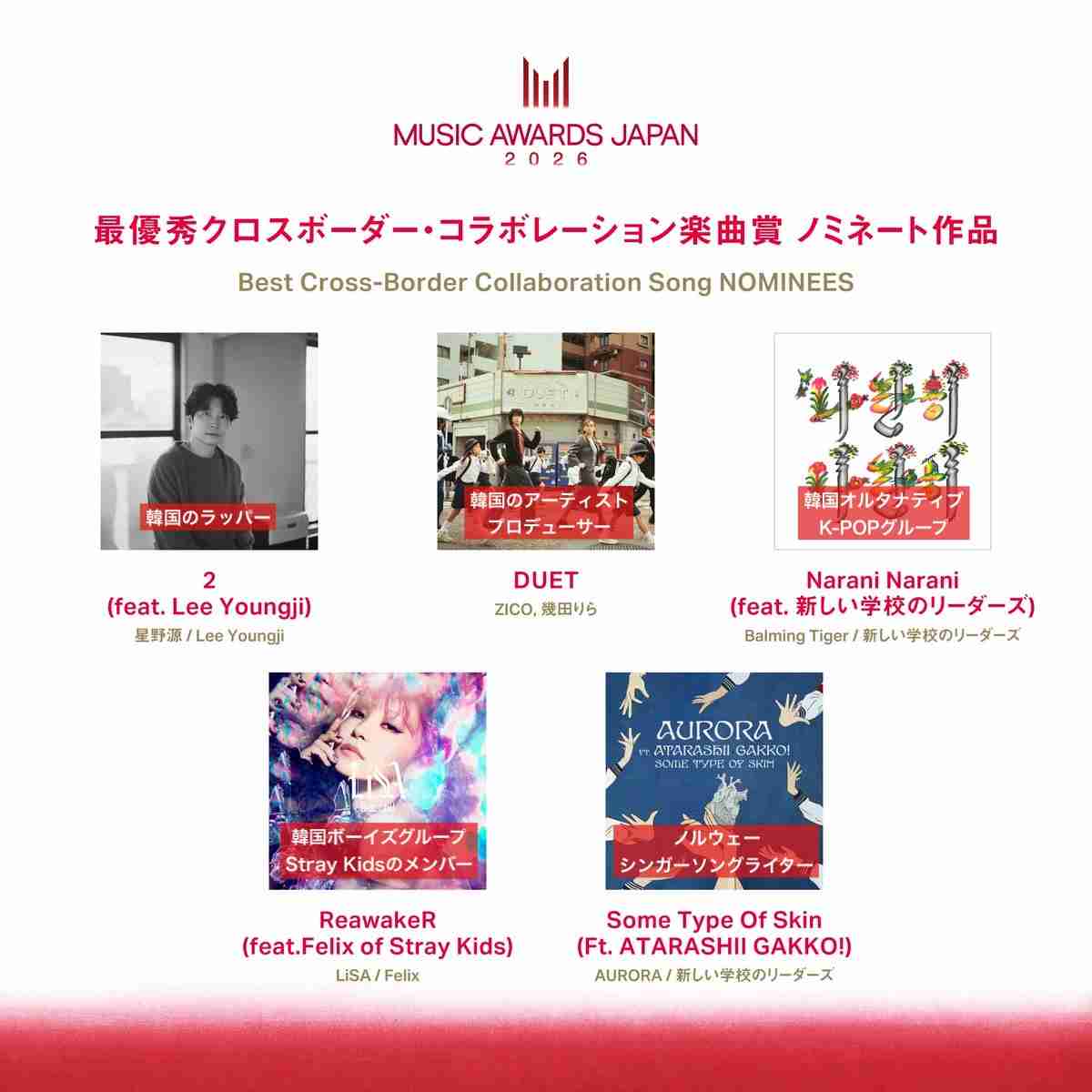 【実況・感想】MUSIC　AWARDS　JAPAN2026