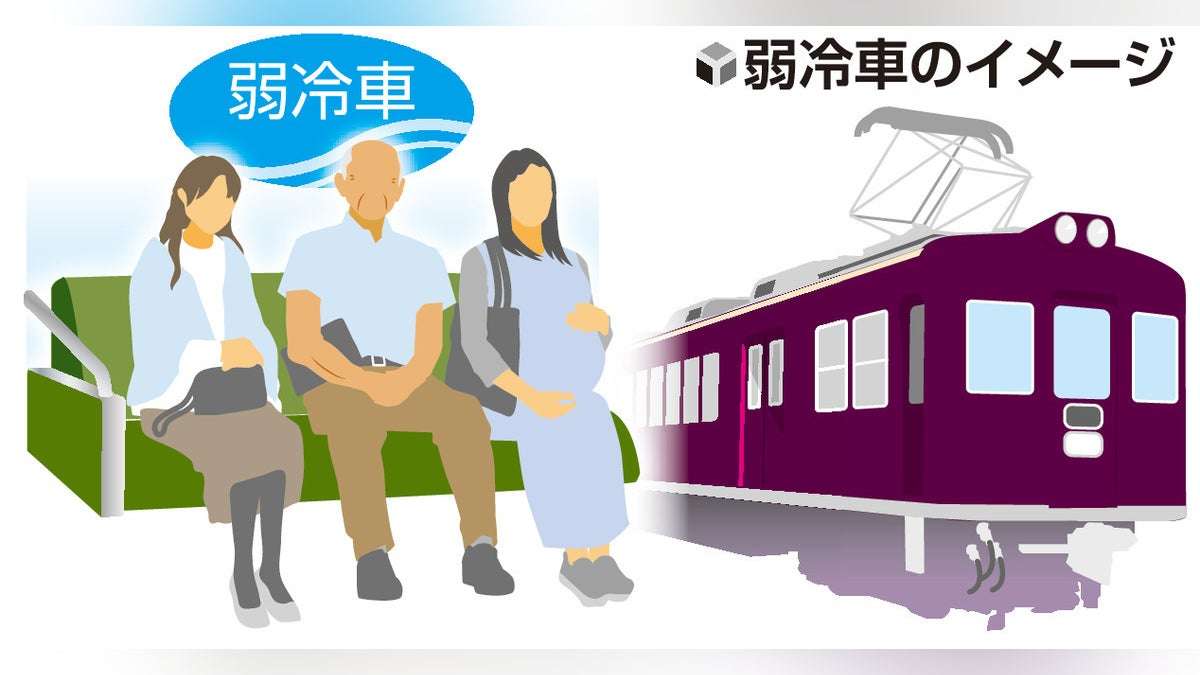 電車内「快適な温度」の難しさ…鉄道会社は「弱冷車」を増やしたり減らしたり、専門家によると「快適と感じる室温は人によって最大約４度の差」：地域ニュース : 読売新聞