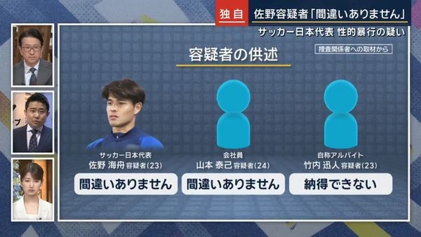 不同意性交容疑で逮捕の日本代表MF佐野海舟が容疑認める供述 「間違いありません」 - ドメサカブログ