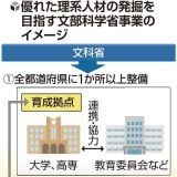 >>1理系を増やしたいなら給料高くすればいいだけだよそれなら志望者増えるよ受験の... | ガールズちゃんねる - Girls Channel -