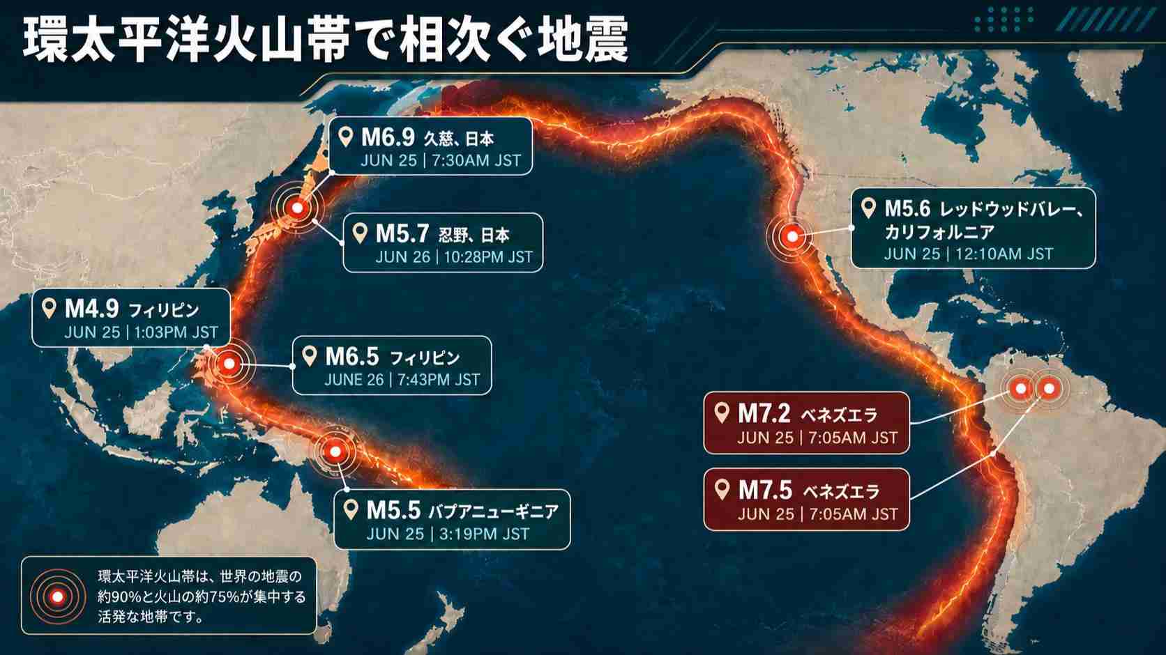 【日本・ベネズエラなど世界で相次ぐ地震】環太平洋火山帯「リング・オブ・ファイア」との関係（スペースチャンネル） - エキスパート - Yahoo!ニュース