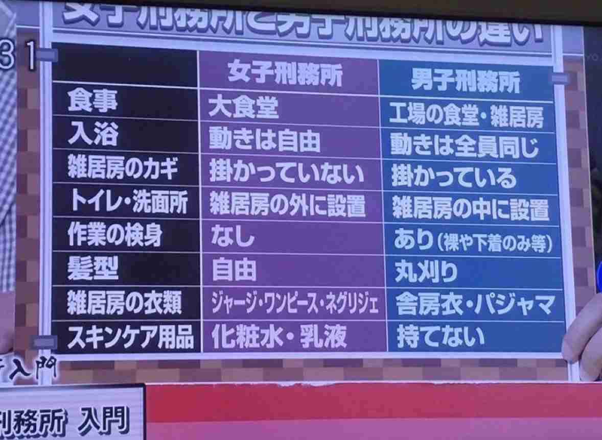 【速報】内田梨瑚被告に懲役27年の判決　旭川市の橋から女子高校生を転落させ殺害したなどの罪　旭川地裁