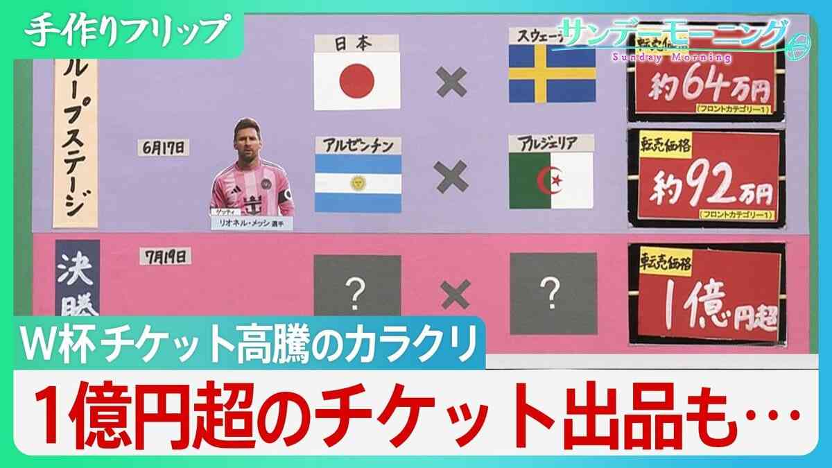 W杯　チケット高騰のカラクリ「ダイナミック・プライシング」導入　1億円超のチケット出品も「サッカーで世界を一つに」というFIFA理念は…【サンデーモーニング】 | TBS NEWS DIG