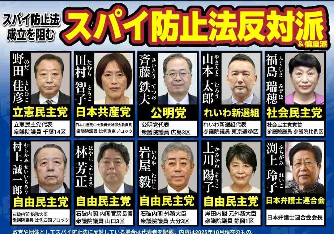 「女性だから天皇になれないというのは男女平等を掲げる憲法の精神に反する」共産党が安定的な皇位継承をめぐる「取りまとめ案」に反対