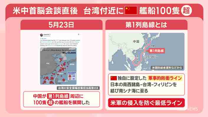 日本近海に中国漁船が大集結 巨大な“壁”に 狙いは？予備戦力『海上民兵』とは（テレビ朝日系（ANN）） - Yahoo!ニュース
