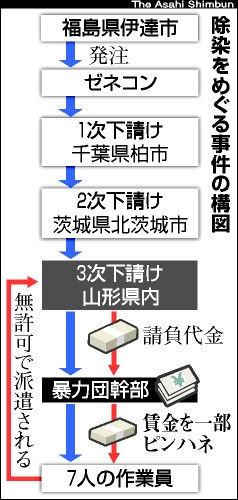 週刊文春「高市早苗首相に関する記事について」 “重要なお知らせ”サイトに掲載 内容伝え「次号にて取材経緯を説明」