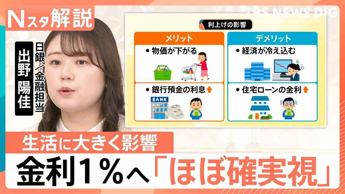 “31年ぶりの高水準”日銀1％に利上げへ　物価や住宅ローン…暮らしへのメリット・デメリットは？【Nスタ解説】 | TBS NEWS DIG