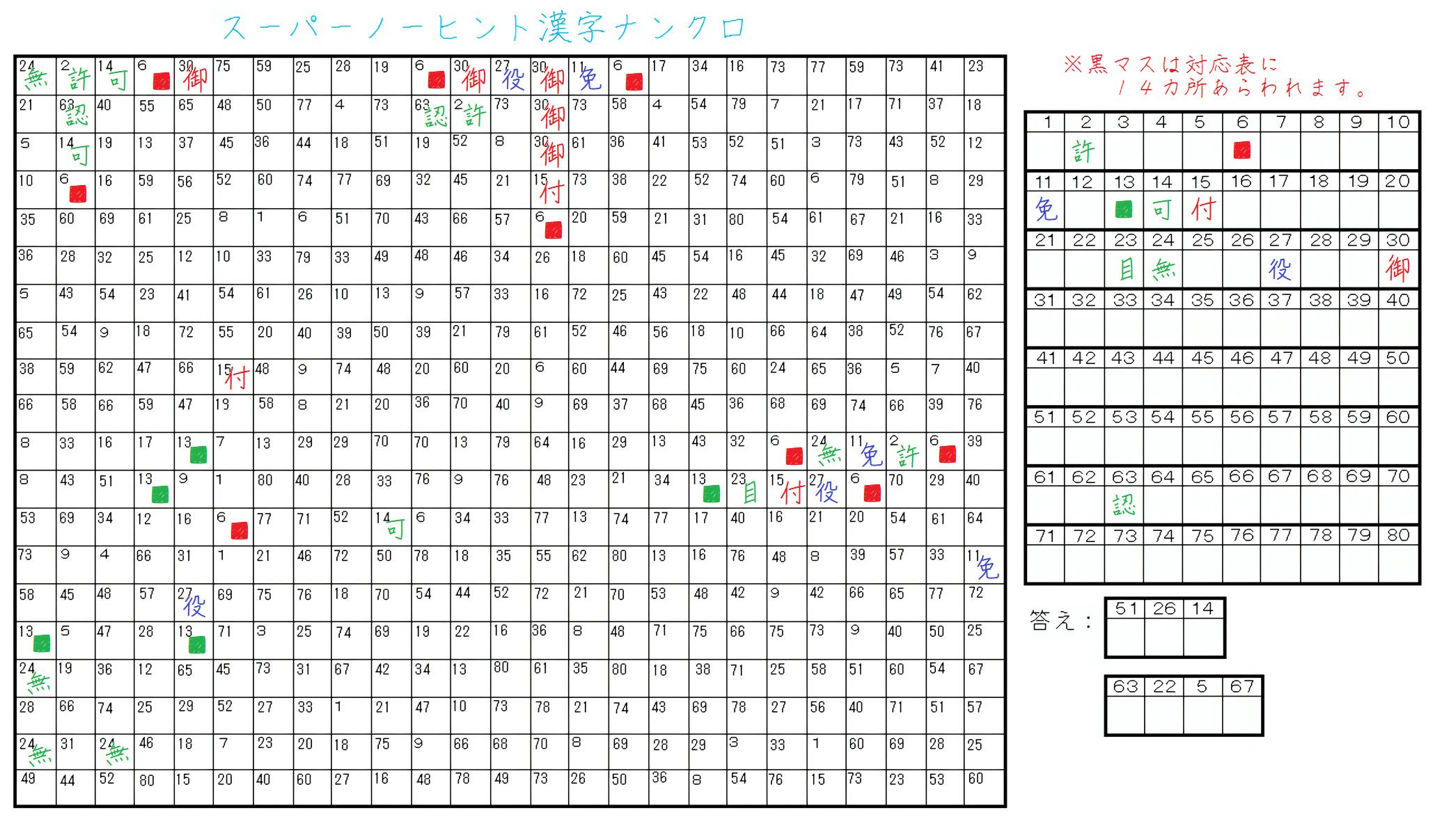 嘘かと思ったら本当だった画像を貼るトピ Part5