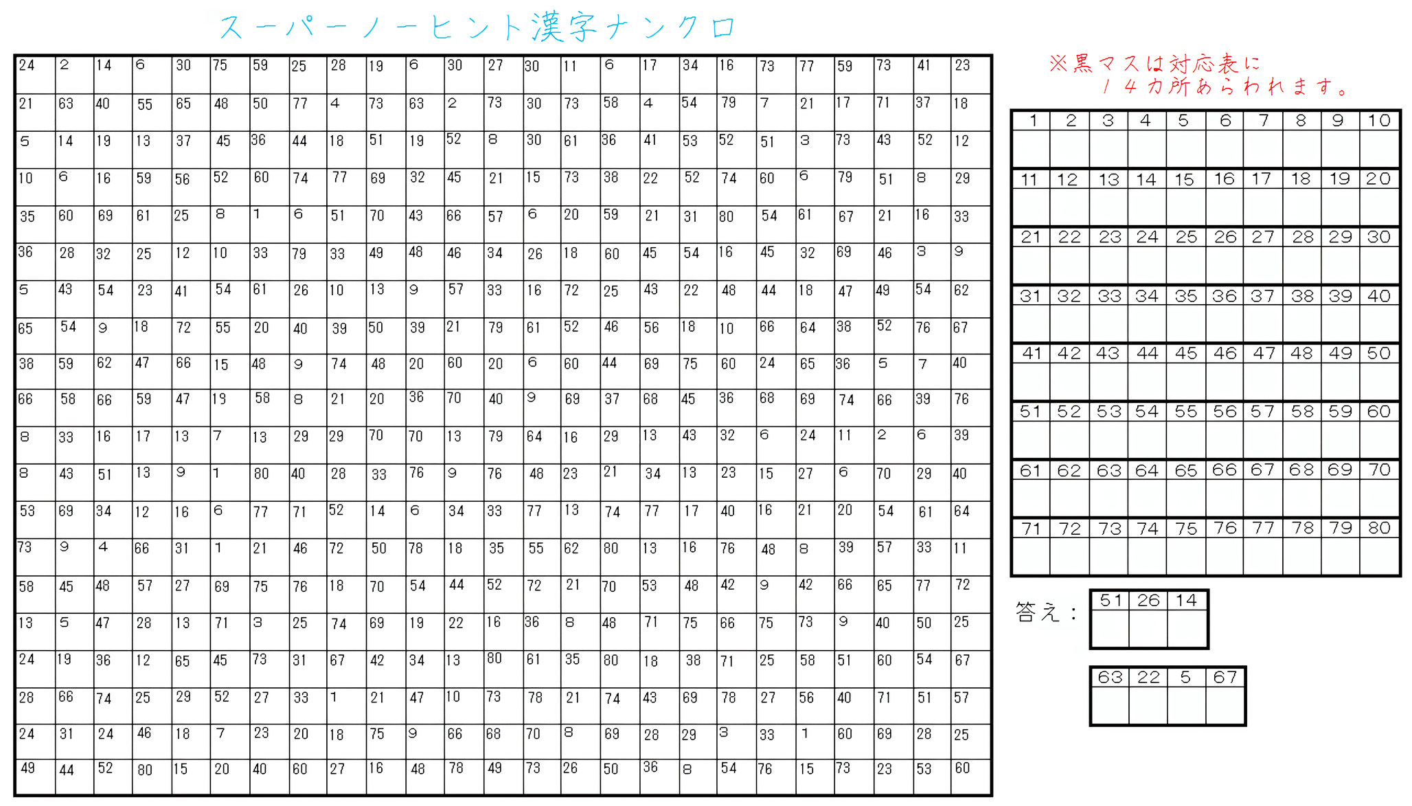嘘かと思ったら本当だった画像を貼るトピ Part5