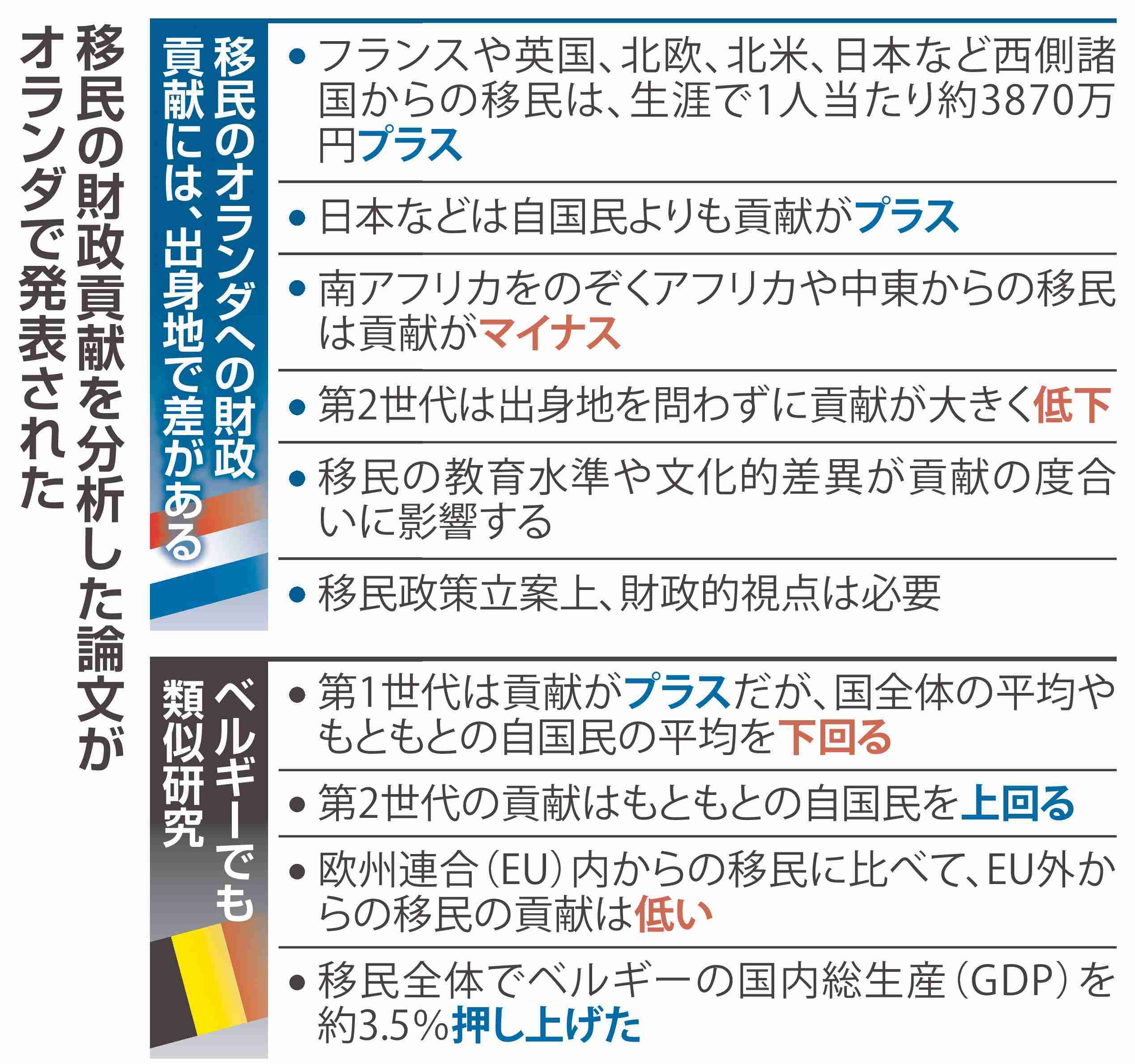 外国にルーツある6年生の女子児童、同級生からいじめ…ランドセルにくぎ　いじめ防止対策推進法「重大事態」に＜仙台市教委＞