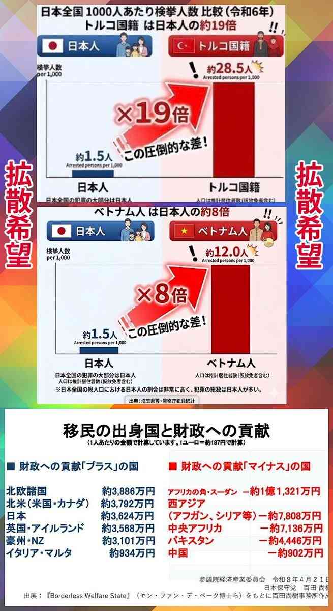 外国にルーツある6年生の女子児童、同級生からいじめ…ランドセルにくぎ　いじめ防止対策推進法「重大事態」に＜仙台市教委＞