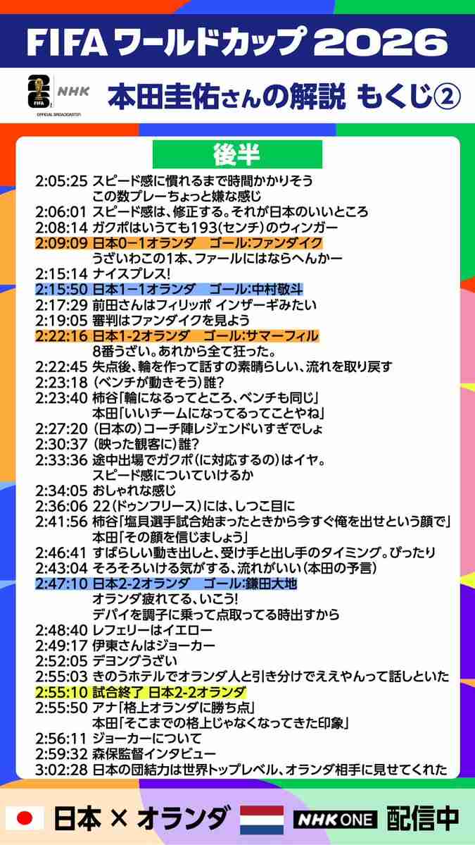 サッカー詳しくないのに本田圭佑の解説が好きな人