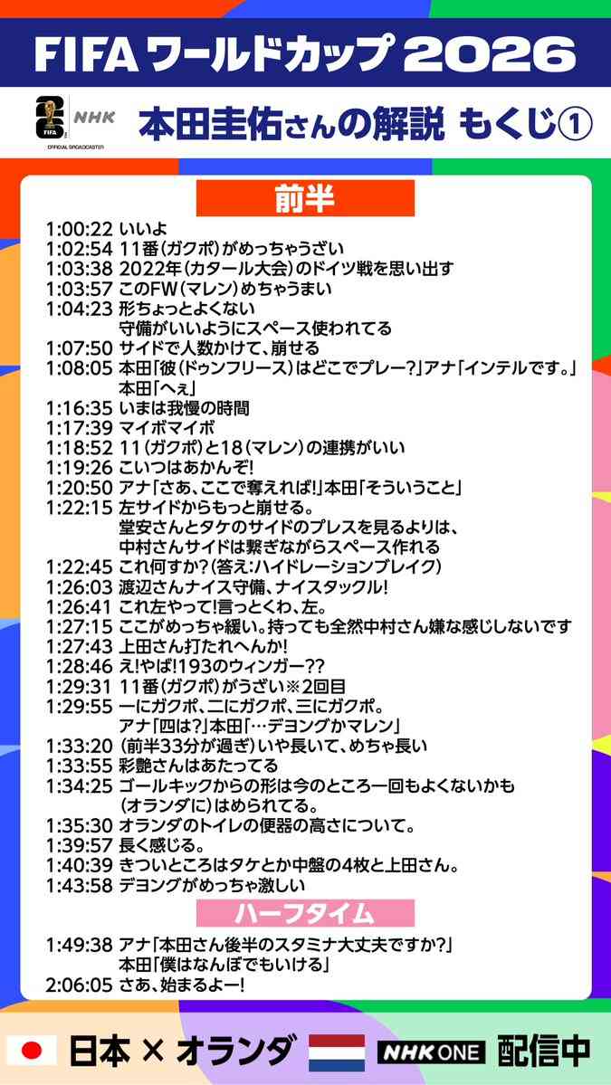 サッカー詳しくないのに本田圭佑の解説が好きな人