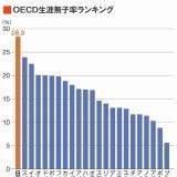 自民党が憲法変えて人権なくす準備を着々と進めてるし、緊急事態条項が可決して徴... | ガールズちゃんねる - Girls Channel -