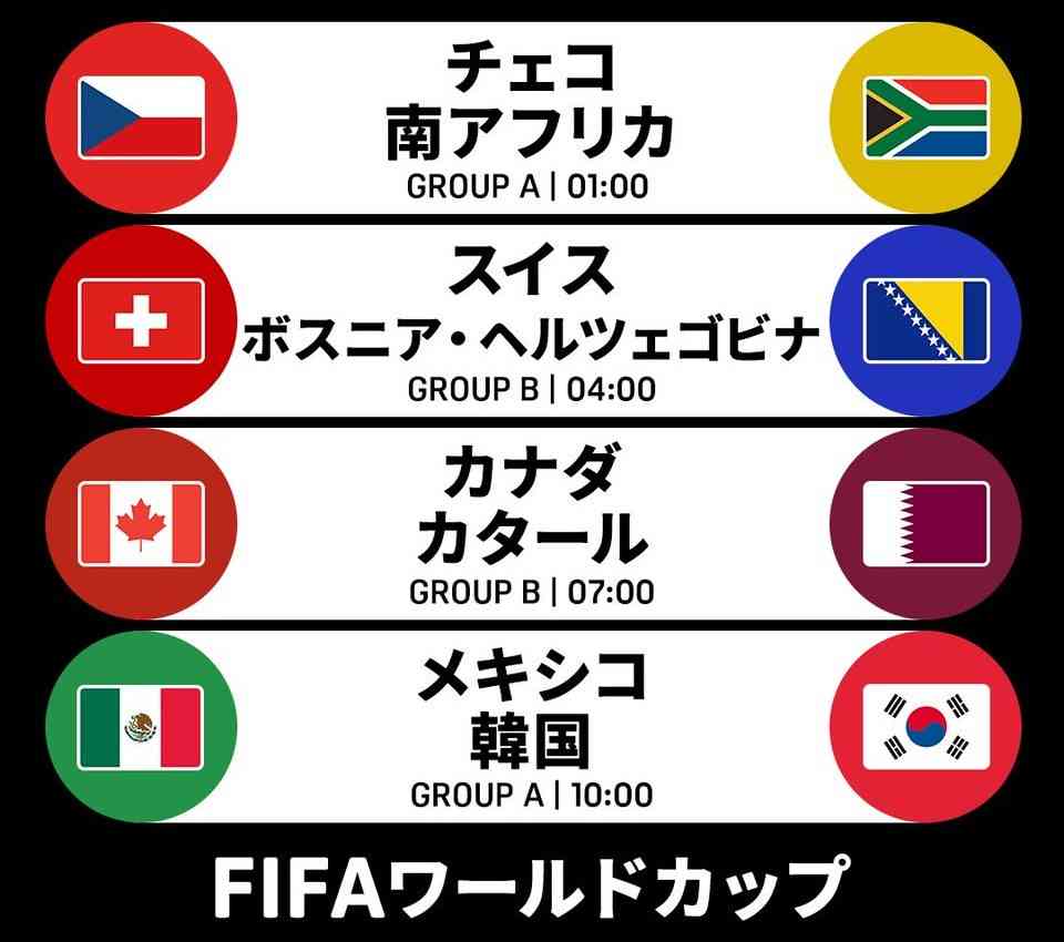 【実況・感想】FIFA ワールドカップ 2026 総合トピ8日目