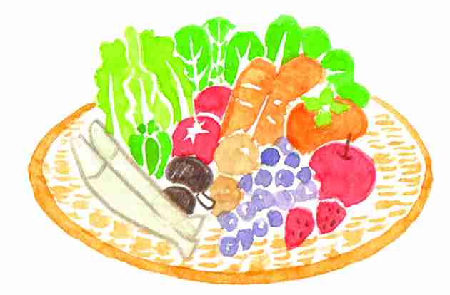 食料品の消費税0%で本当に生活は楽になると思いますか?