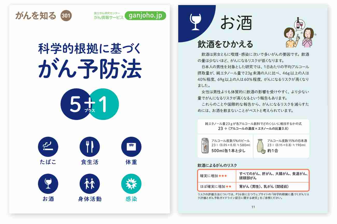国税庁HPから削除された「酒は百薬の長」、飲酒は適量でもダメなのか？飲酒を好む人たちには辛い時代に突入へ