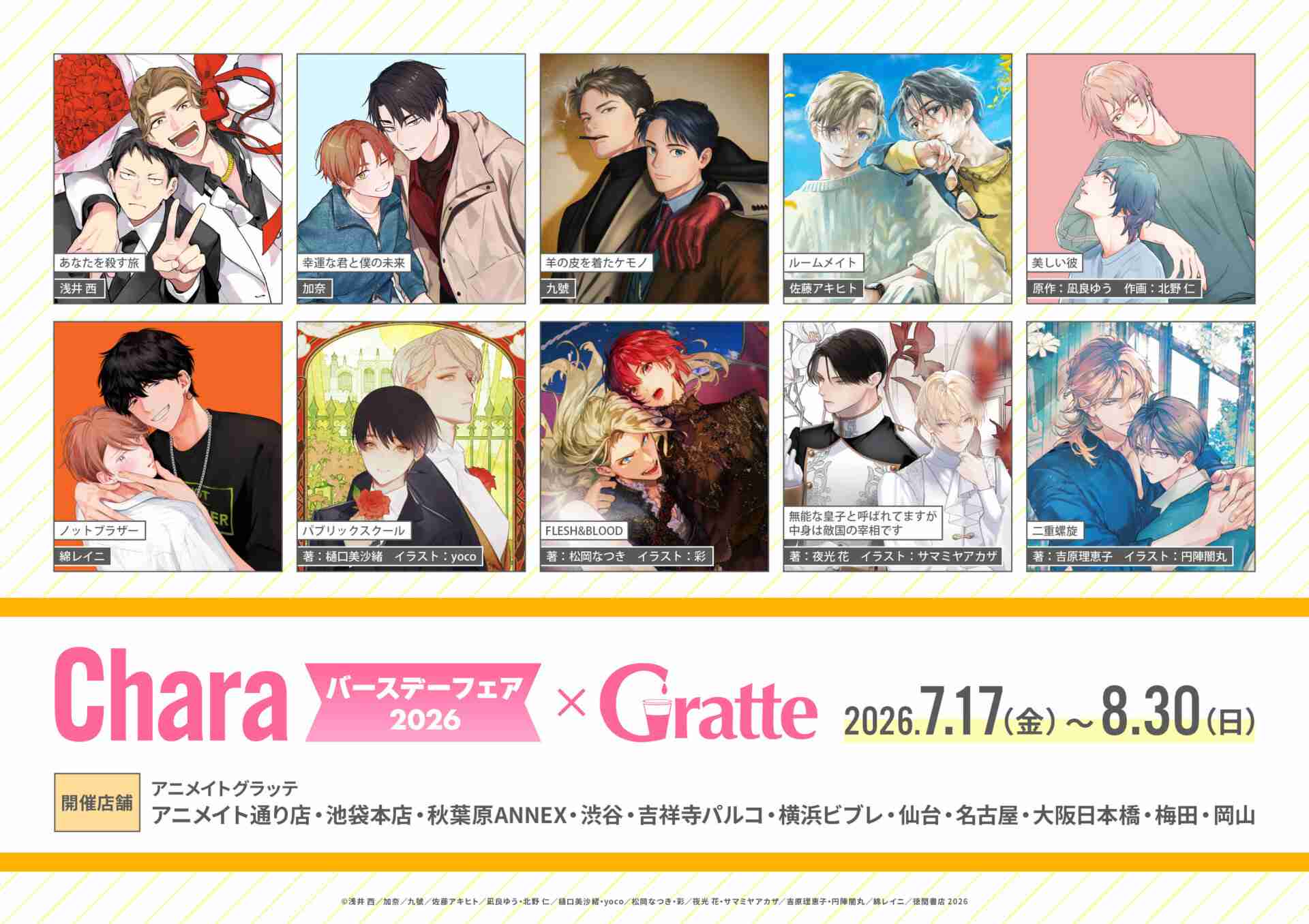 Charaバースデーフェア2026×Gratte | Gratte | 株式会社アニメイト